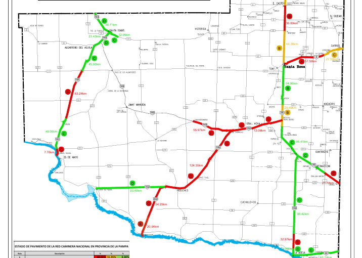 Informe alarmante: Rutas Nacionales al borde del colapso